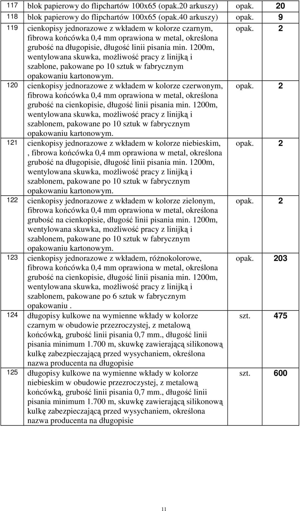 1200m, wentylowana skuwka, moŝliwość pracy z linijką i szablone, pakowane po 10 sztuk w fabrycznym opakowaniu kartonowym. 120 cienkopisy jednorazowe z wkładem w kolorze czerwonym, opak.