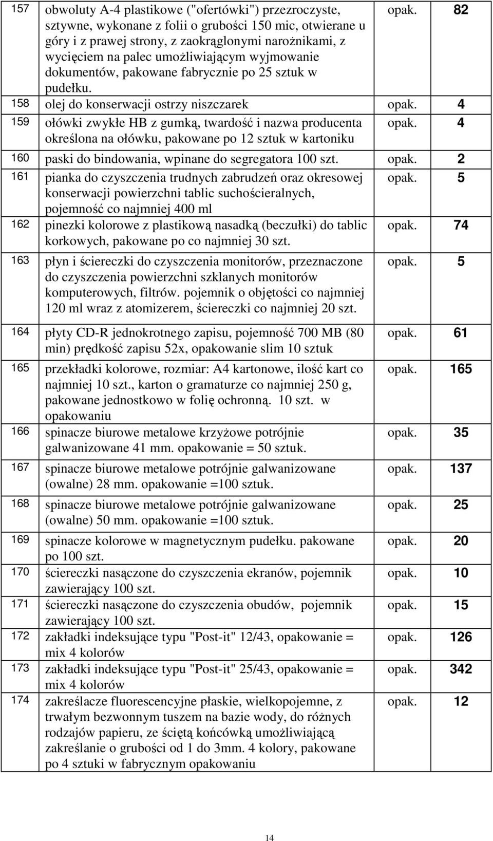 sztuk w pudełku. 158 olej do konserwacji ostrzy niszczarek opak. 4 159 ołówki zwykłe HB z gumką, twardość i nazwa producenta określona na ołówku, pakowane po 12 sztuk w kartoniku opak.