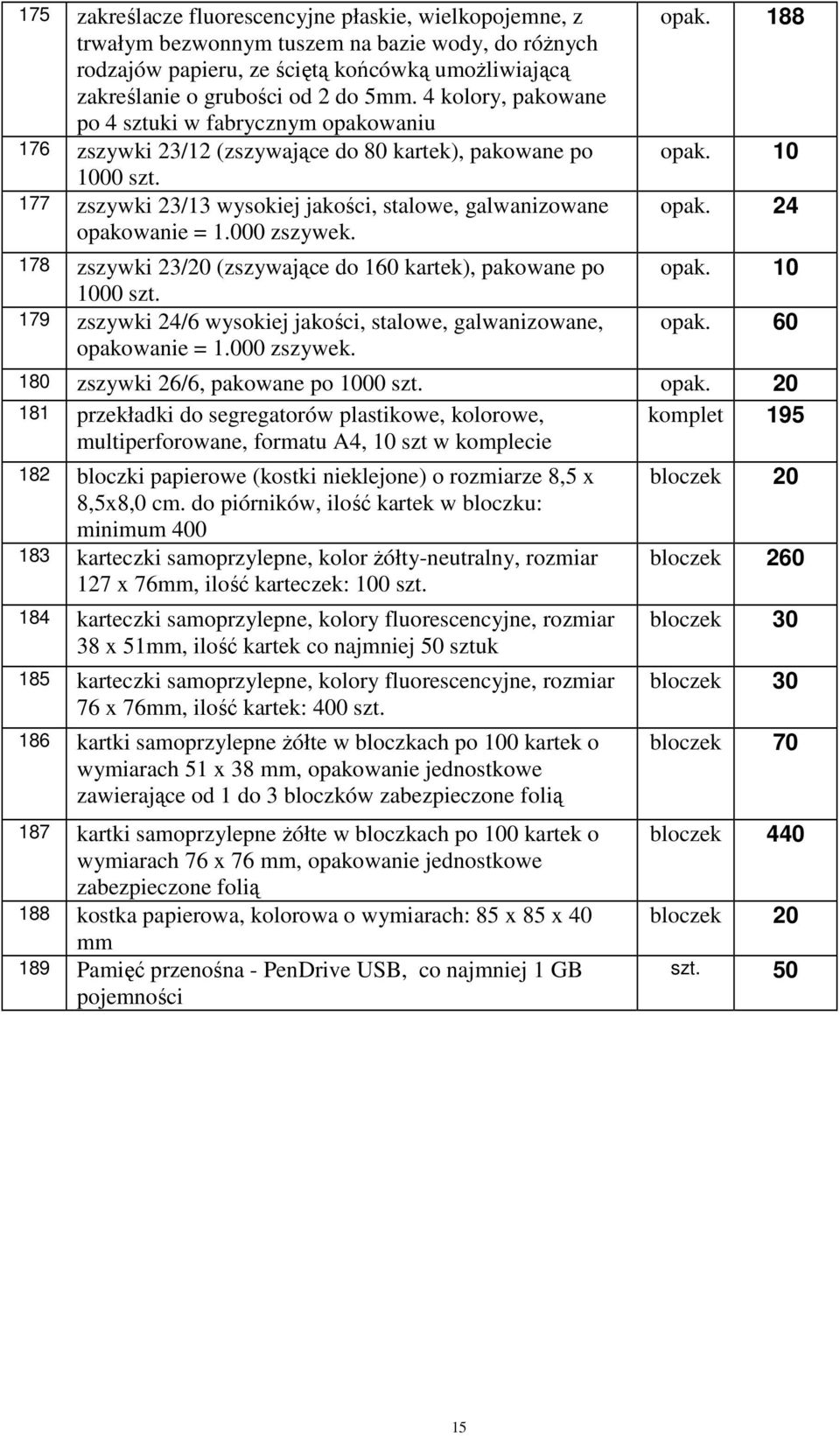 000 zszywek. 178 zszywki 23/20 (zszywające do 160 kartek), pakowane po 1000 szt. 179 zszywki 24/6 wysokiej jakości, stalowe, galwanizowane, opakowanie = 1.000 zszywek. opak. 188 opak. 10 opak.