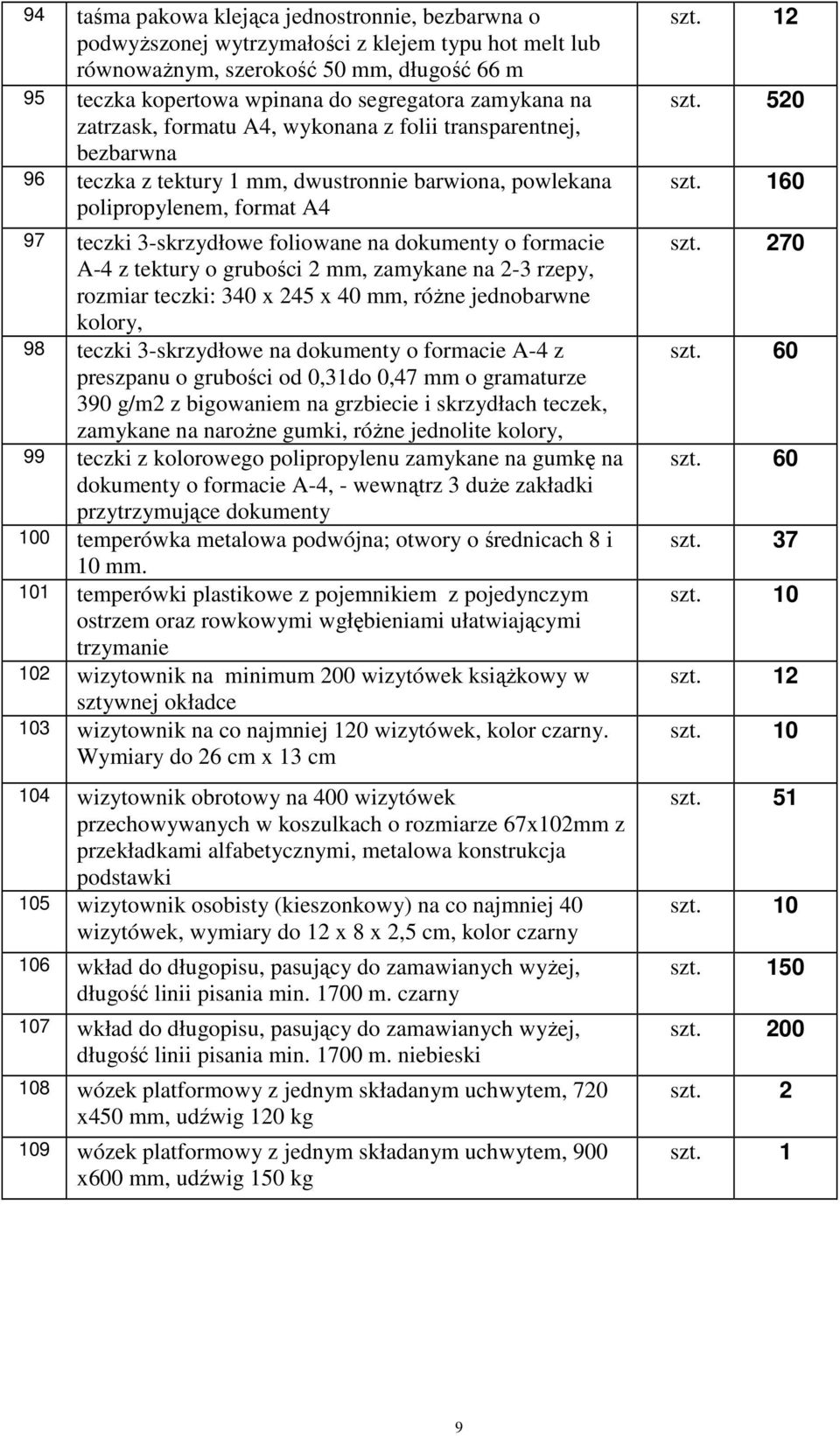 formacie A-4 z tektury o grubości 2 mm, zamykane na 2-3 rzepy, rozmiar teczki: 340 x 245 x 40 mm, róŝne jednobarwne kolory, 98 teczki 3-skrzydłowe na dokumenty o formacie A-4 z preszpanu o grubości