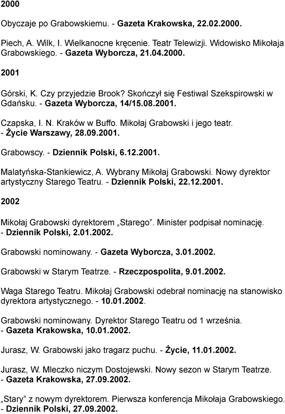 - Dziennik Polski, 6.12.2001. Malatyńska-Stankiewicz, A. Wybrany Mikołaj Grabowski. Nowy dyrektor artystyczny Starego Teatru. - Dziennik Polski, 22.12.2001. 2002 Mikołaj Grabowski dyrektorem Starego.