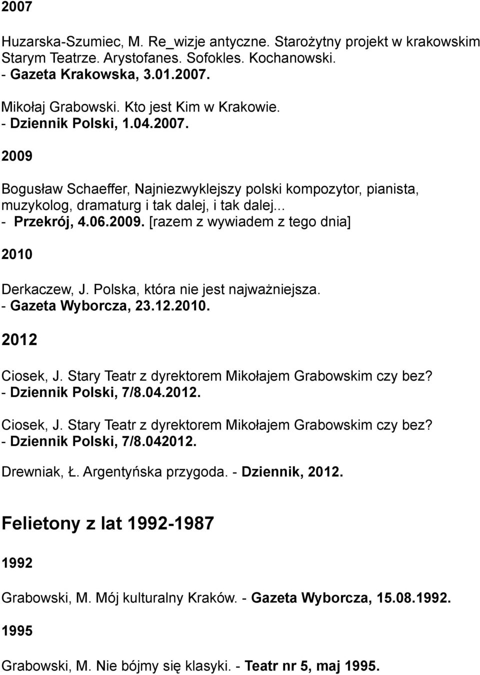 Polska, która nie jest najważniejsza. - Gazeta Wyborcza, 23.12.2010. 2012 Ciosek, J. Stary Teatr z dyrektorem Mikołajem Grabowskim czy bez? - Dziennik Polski, 7/8.04.2012. Ciosek, J. Stary Teatr z dyrektorem Mikołajem Grabowskim czy bez? - Dziennik Polski, 7/8.042012.