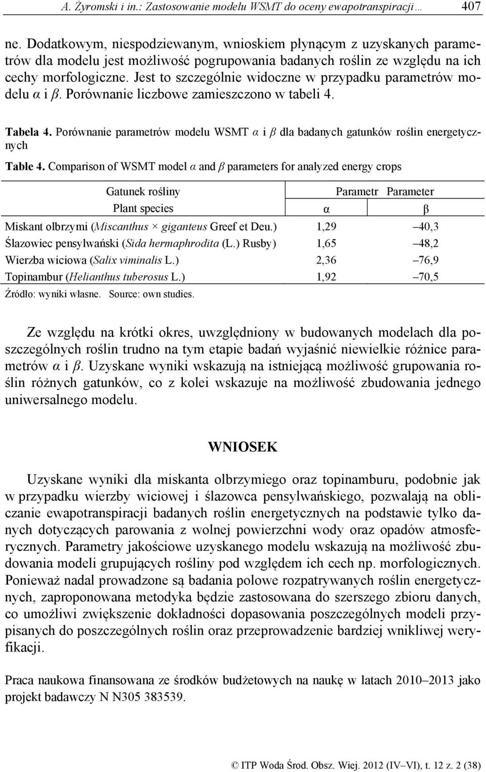 Jest to szczególnie widoczne w przypadku parametrów modelu α i β. Porównanie liczbowe zamieszczono w tabeli 4. Tabela 4.