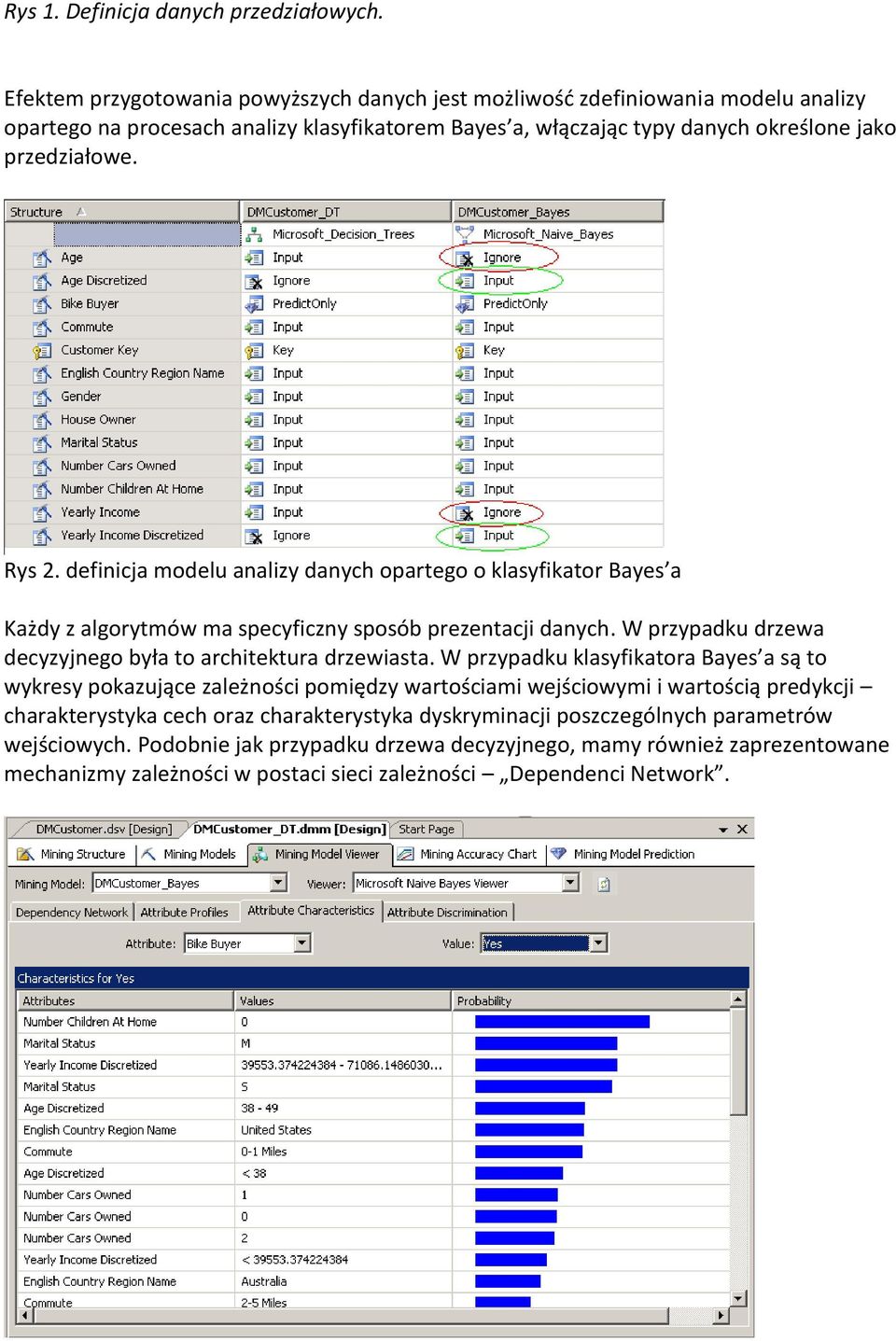 definicja modelu analizy danych opartego o klasyfikator Bayes a Każdy z algorytmów ma specyficzny sposób prezentacji danych. W przypadku drzewa decyzyjnego była to architektura drzewiasta.