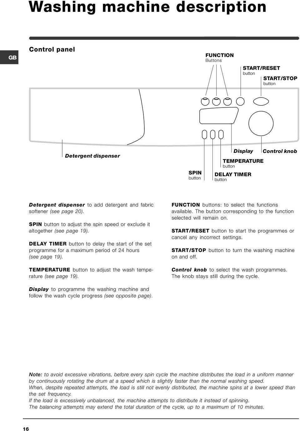 DELAY TIMER button to delay the start of the set programme for a maximum period of 24 hours (see page 19). TEMPERATURE button to adjust the wash temperature (see page 19).