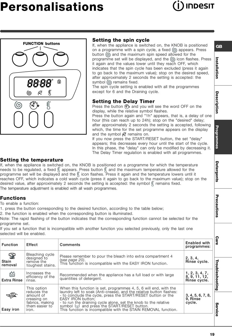 Press it again and the temperature lowers until it reaches OFF, which indicates a cold wash cycle (press it again to go back to the maximum value); stop on the desired value, after approximately 2