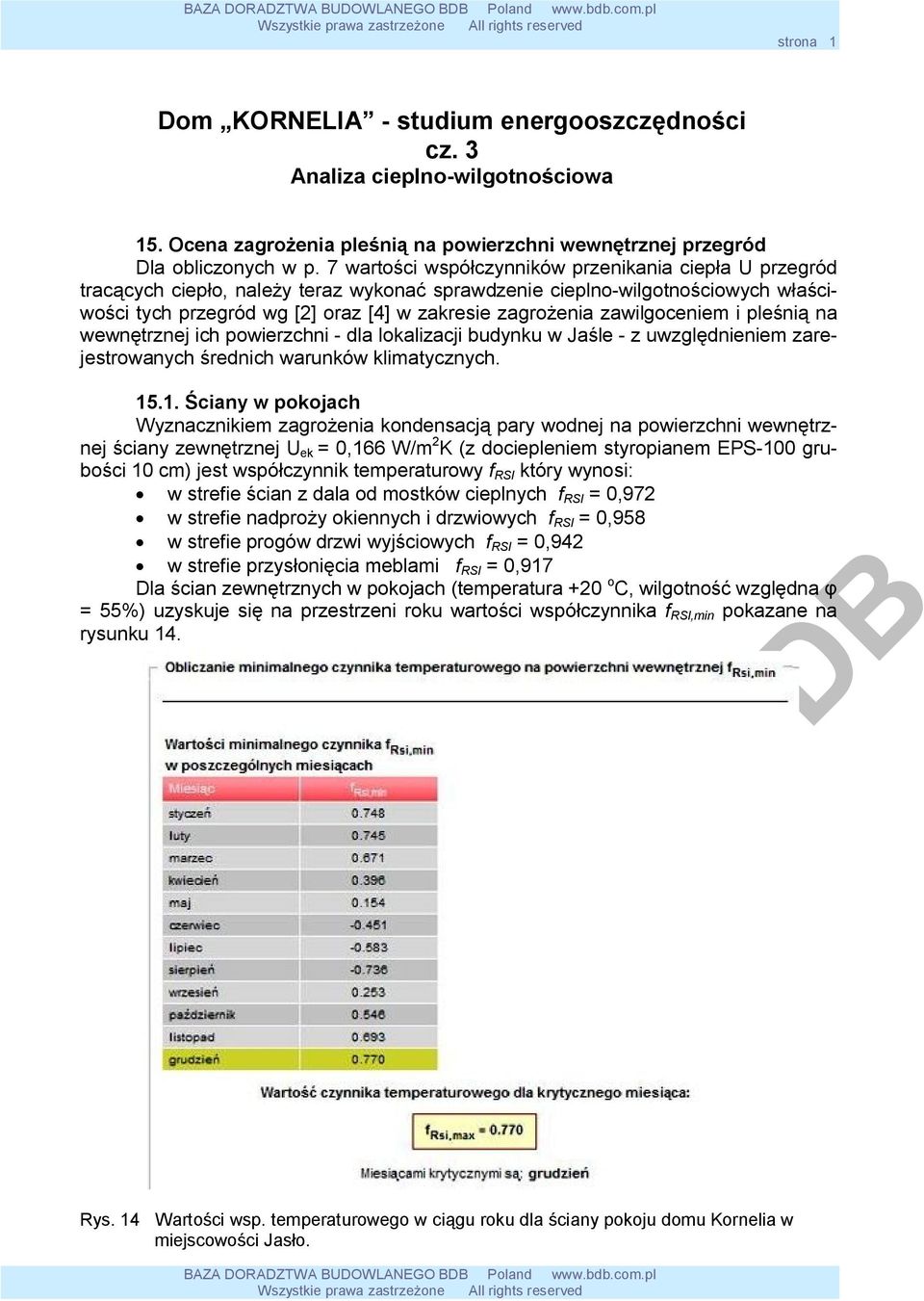 zawilgoceniem i pleśnią na wewnętrznej ich powierzchni - dla lokalizacji budynku w Jaśle - z uwzględnieniem zarejestrowanych średnich warunków klimatycznych. 15