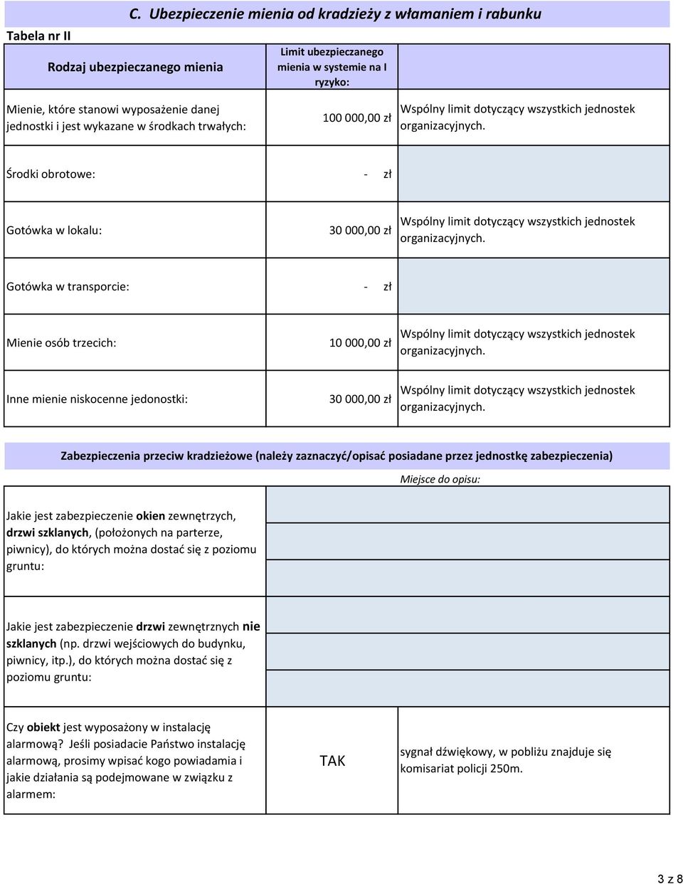 wykazane w środkach trwałych: 100 000,00 zł Wspólny limit dotyczący wszystkich jednostek Środki obrotowe: - zł Gotówka w lokalu: 30 000,00 zł Wspólny limit dotyczący wszystkich jednostek Gotówka w