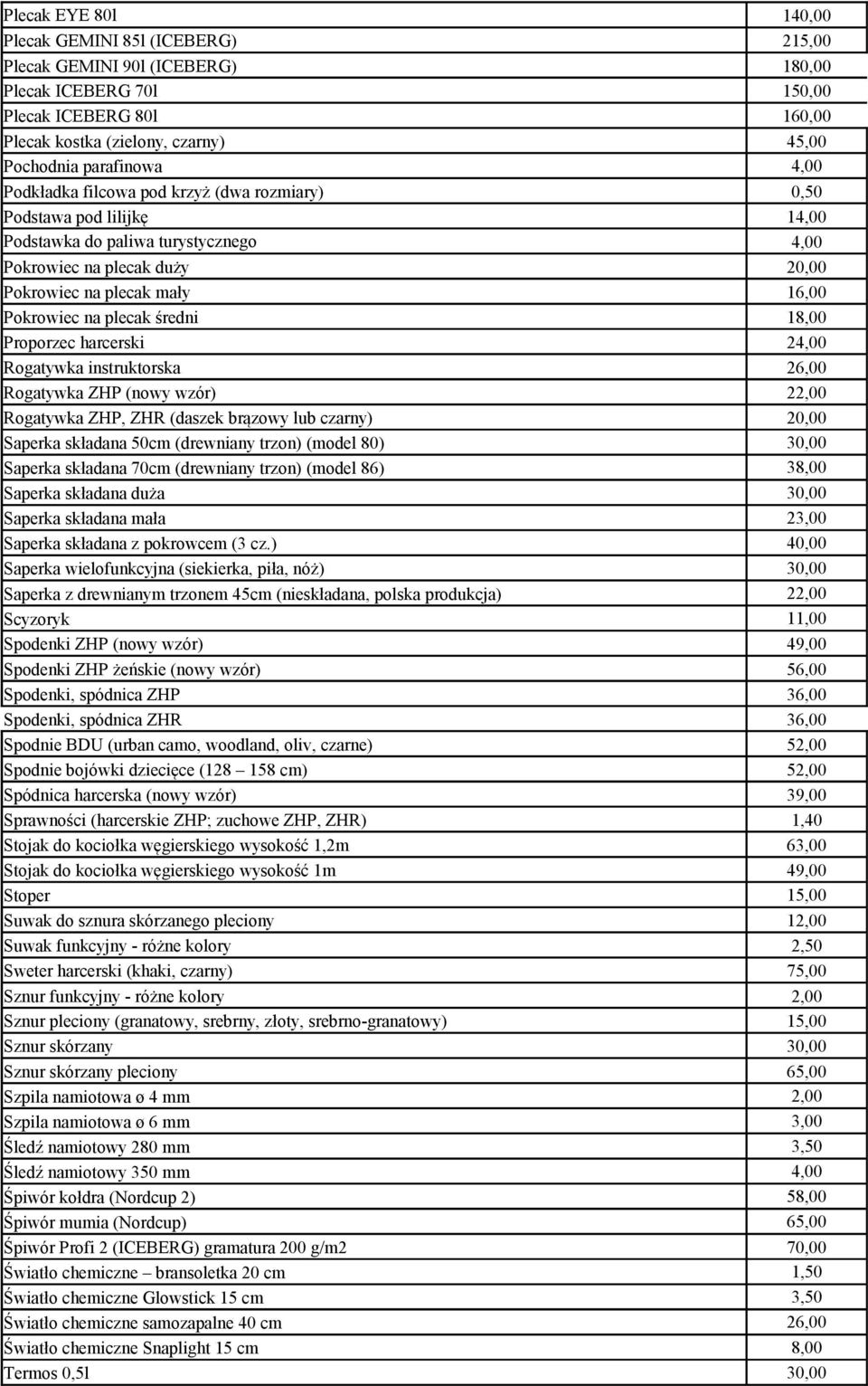 średni 18,00 Proporzec harcerski 2 Rogatywka instruktorska 26,00 Rogatywka ZHP (nowy wzór) 22,00 Rogatywka ZHP, ZHR (daszek brązowy lub czarny) 20,00 Saperka składana 50cm (drewniany trzon) (model