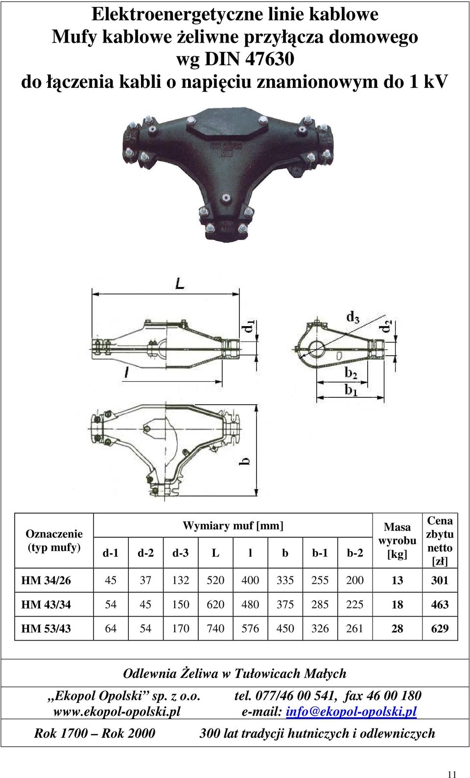 b-1 b-2 Masa wyrobu [kg] Cena zbytu netto [zł] HM 34/26 45 37 132 520 400 335 255 200 13 301