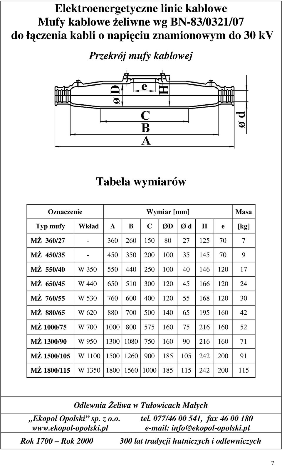 Mś 650/45 W 440 650 510 300 120 45 166 120 24 Mś 760/55 W 530 760 600 400 120 55 168 120 30 Mś 880/65 W 620 880 700 500 140 65 195 160 42 Mś 1000/75 W 700 1000 800 575