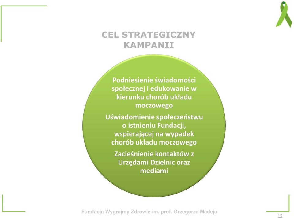 społeczeństwu o istnieniu Fundacji, wspierającej na wypadek chorób