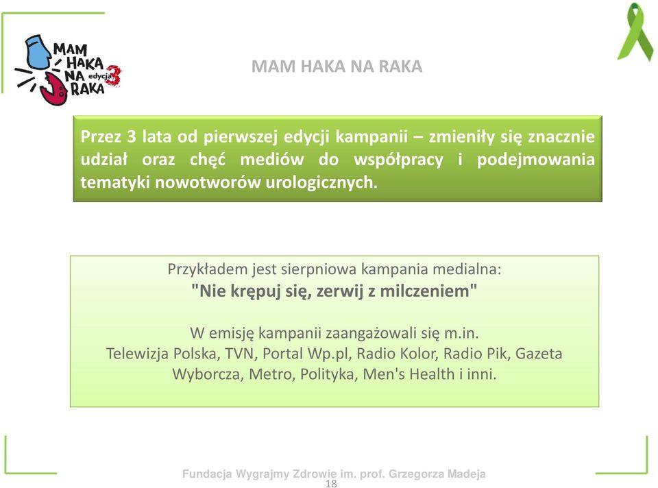 Przykładem jest sierpniowa kampania medialna: "Nie krępuj się, zerwij z milczeniem" W emisję kampanii