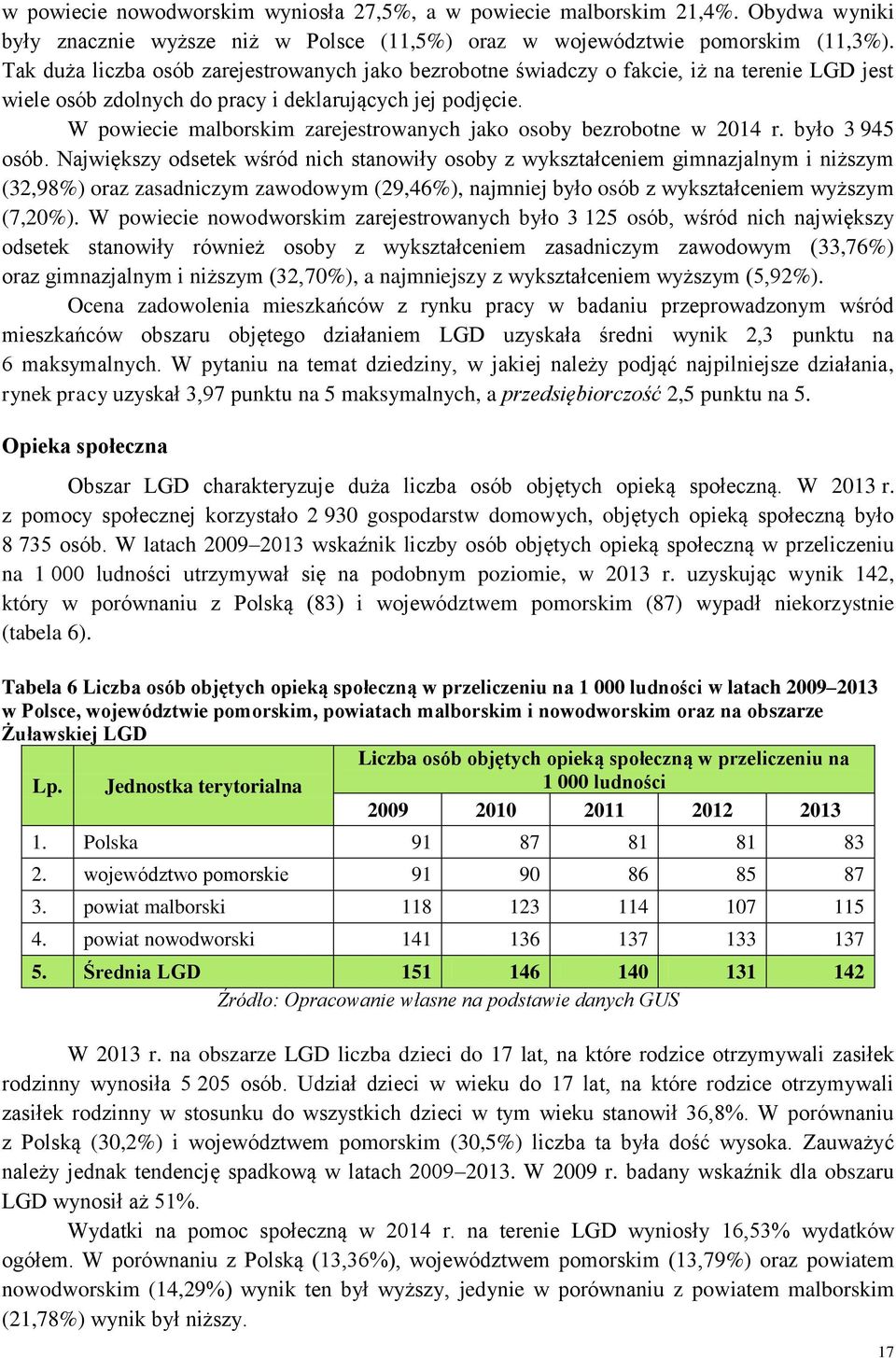 W powiecie malborskim zarejestrowanych jako osoby bezrobotne w 2014 r. było 3 945 osób.