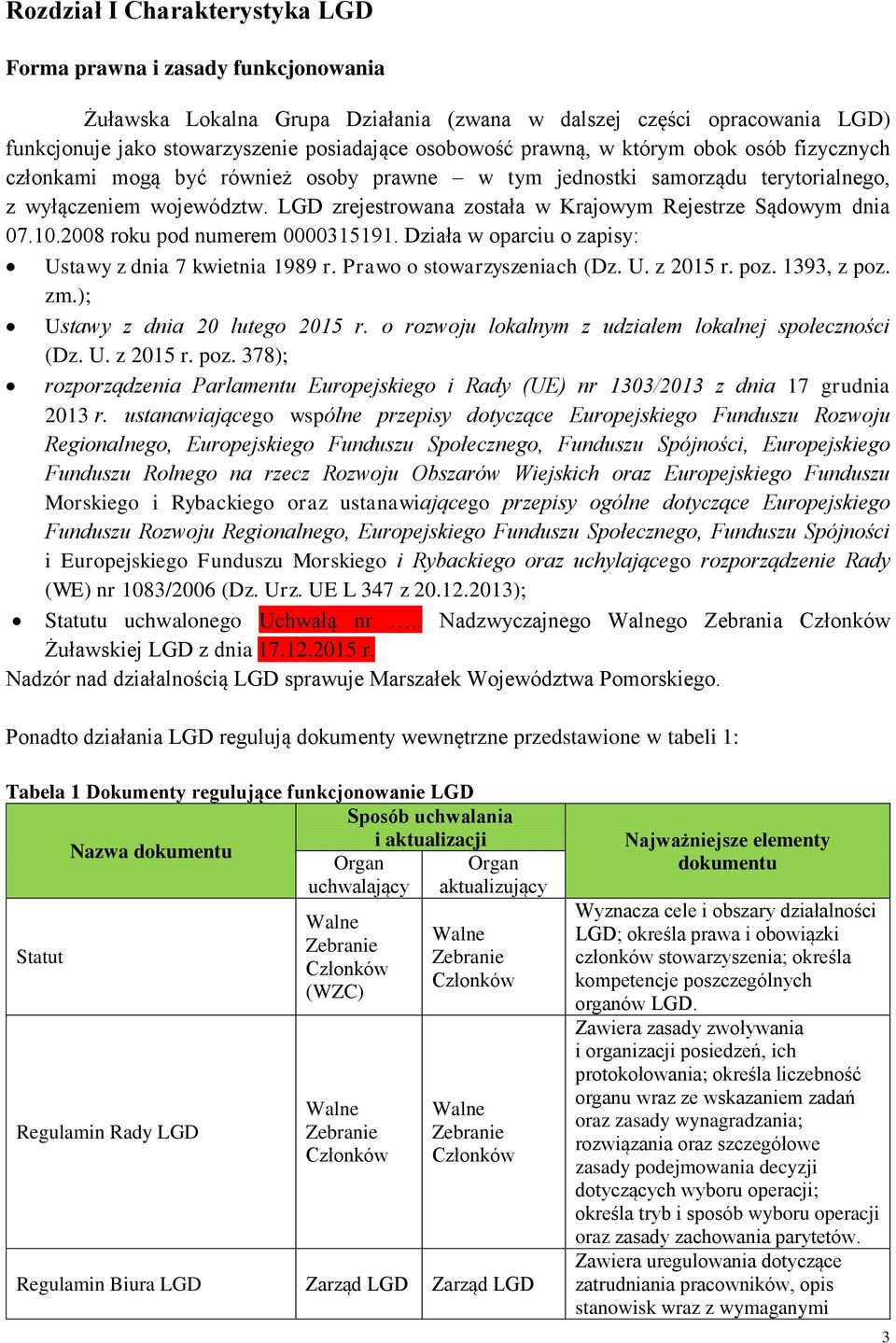 LGD zrejestrowana została w Krajowym Rejestrze Sądowym dnia 07.10.2008 roku pod numerem 0315191. Działa w oparciu o zapisy: Ustawy z dnia 7 kwietnia 1989 r. Prawo o stowarzyszeniach (Dz. U. z 2015 r.