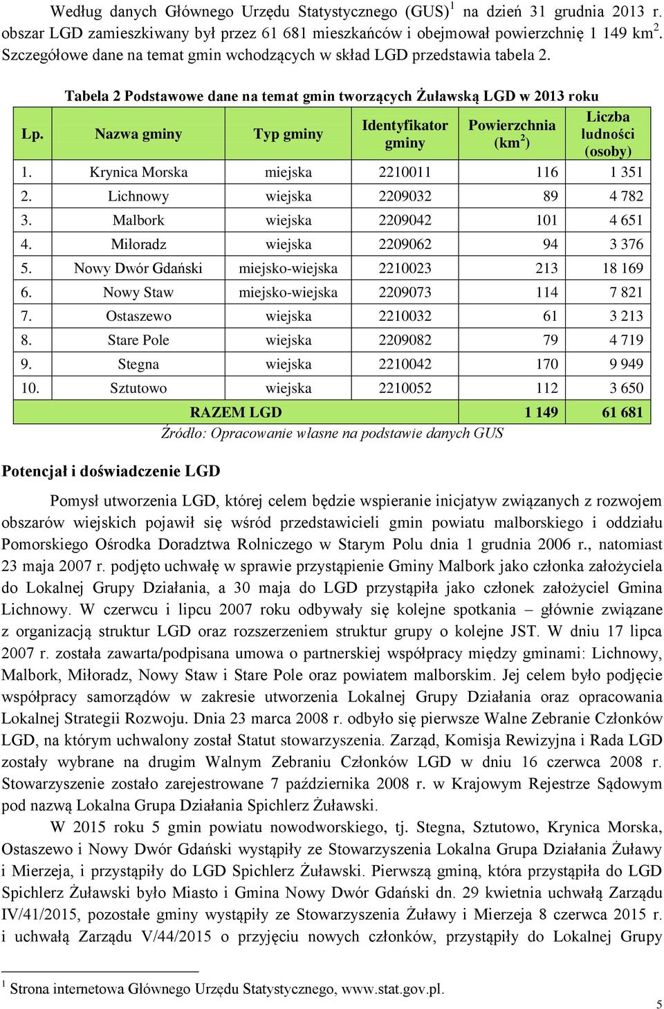 Nazwa gminy Typ gminy gminy (km 2 ludności ) (osoby) 1. Krynica Morska miejska 2210011 116 1 351 2. Lichnowy wiejska 2209032 89 4 782 3. Malbork wiejska 2209042 101 4 651 4.