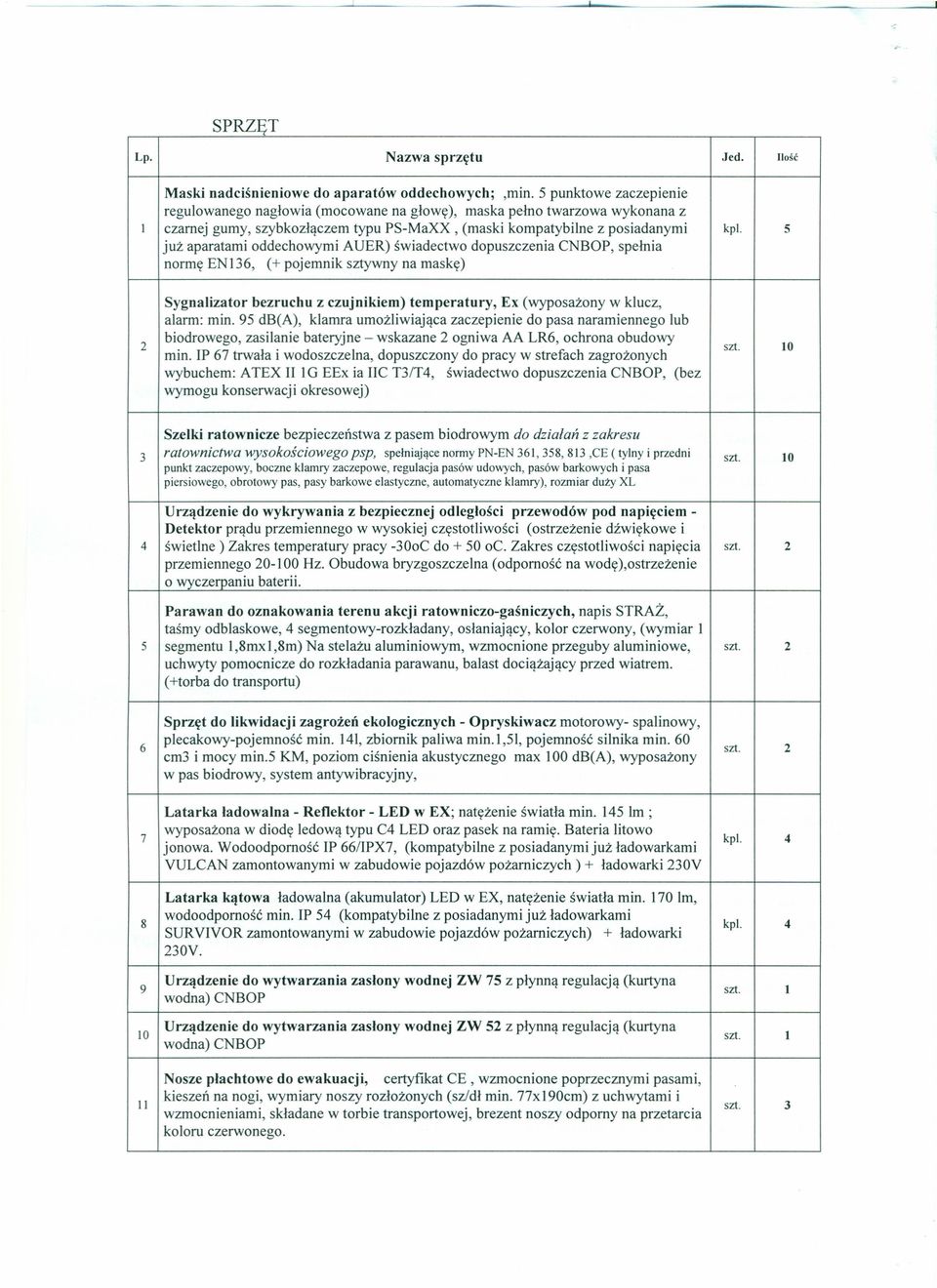 S już aparatami oddechowymi AUER) świadectwo dopuszczenia CNBOP, spełnia normę EN136, (+ pojemnik sztywny na maskę) 2 Sygnalizator bezruchu z czujnikiem) temperatury, Ex (wyposażony w klucz, alarm: