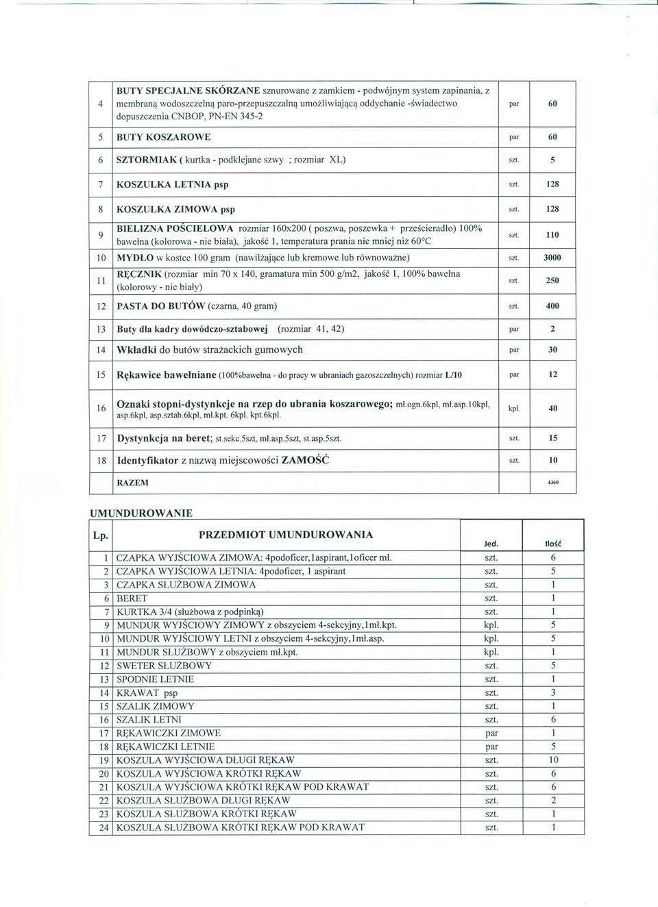 128 9 BIELIZNA POSCIELOW A rozmiar l60x200 ( poszwa, poszewka + prześcieradło) 100% bawełna (kolorowa - nie biała), jakość l, temperatura prania nie mniej niż 60 C szt.