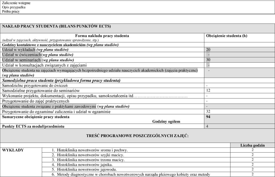 Udział w konsultacjach związanych z zajęciami - Obciążenie studenta na zajęciach wymagających bezpośredniego udziału nauczycieli akademickich (zajęcia praktyczne) - (wg planu studiów) amodzielna