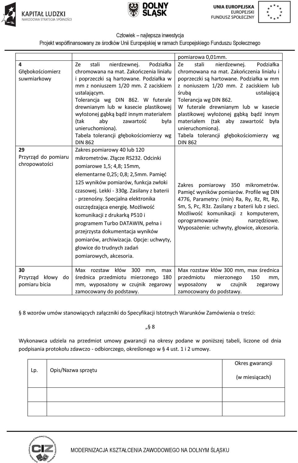 W futerale drewnianym lub w kasecie plastikowej wyłożonej gąbką bądź innym materiałem (tak aby zawartośd była unieruchomiona).