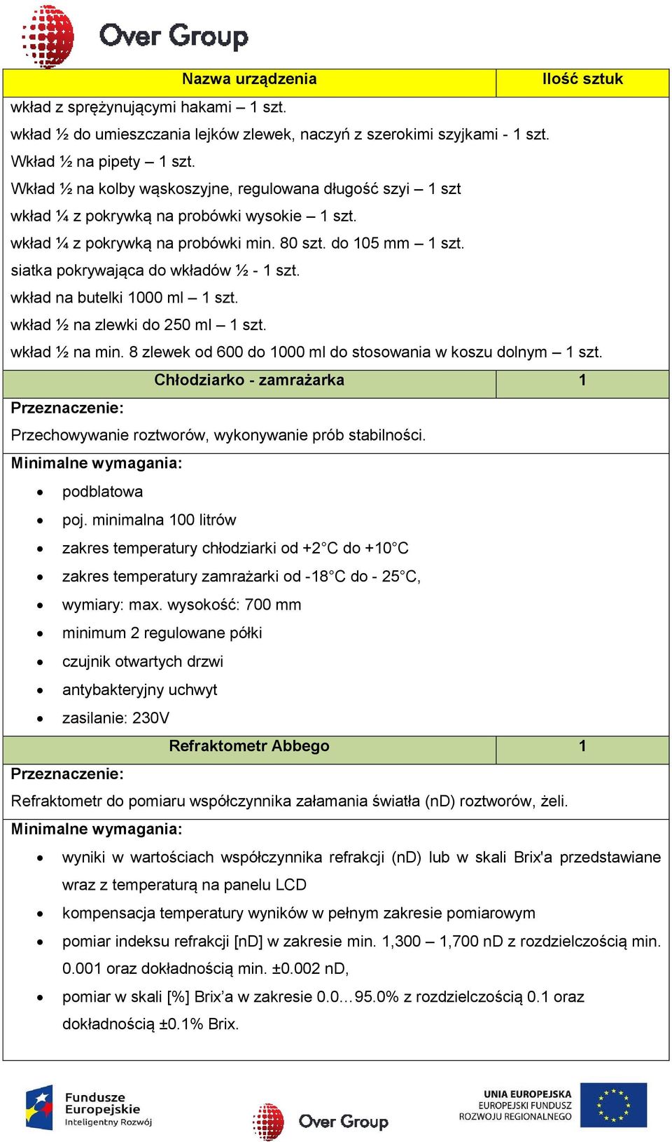 siatka pokrywająca do wkładów ½ - 1 szt. wkład na butelki 1000 ml 1 szt. wkład ½ na zlewki do 250 ml 1 szt. wkład ½ na min. 8 zlewek od 600 do 1000 ml do stosowania w koszu dolnym 1 szt.