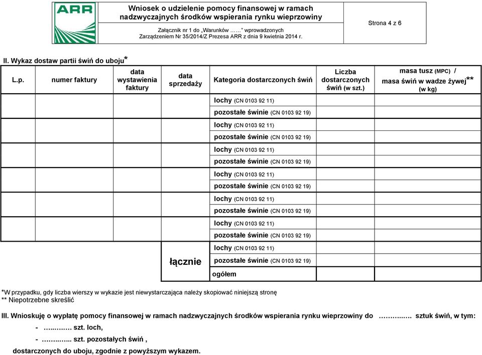 numer faktury data wystawienia faktury data sprzedaży Kategoria dostarczonych świń Liczba dostarczonych świń (w szt.