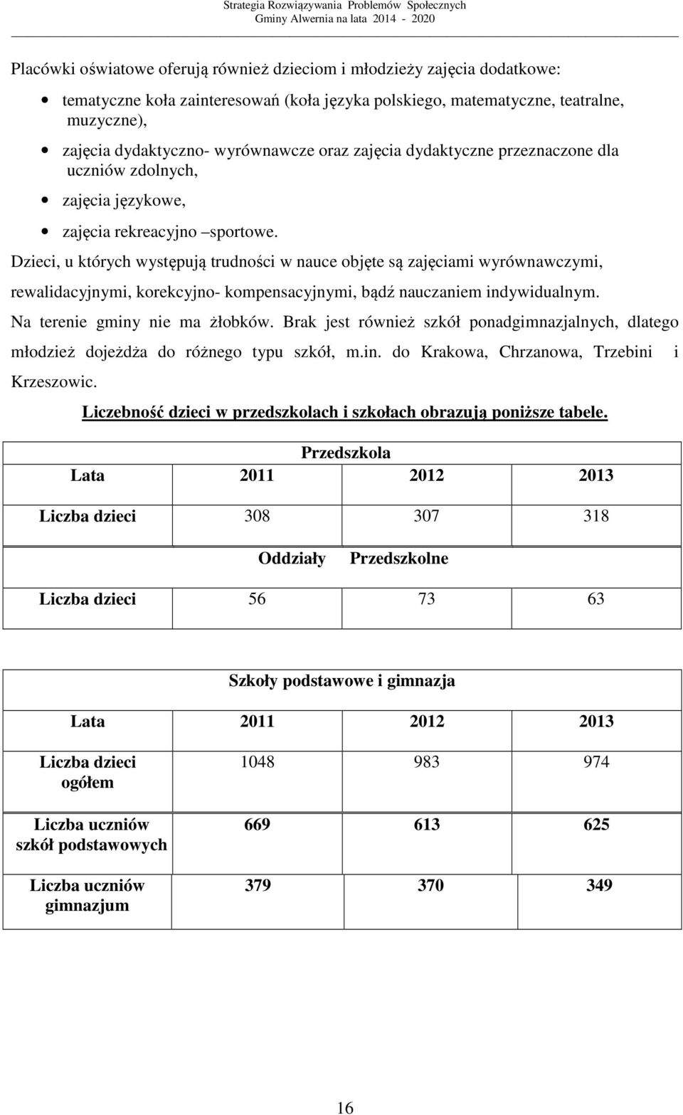 Dzieci, u których występują trudności w nauce objęte są zajęciami wyrównawczymi, rewalidacyjnymi, korekcyjno- kompensacyjnymi, bądź nauczaniem indywidualnym. Na terenie gminy nie ma żłobków.
