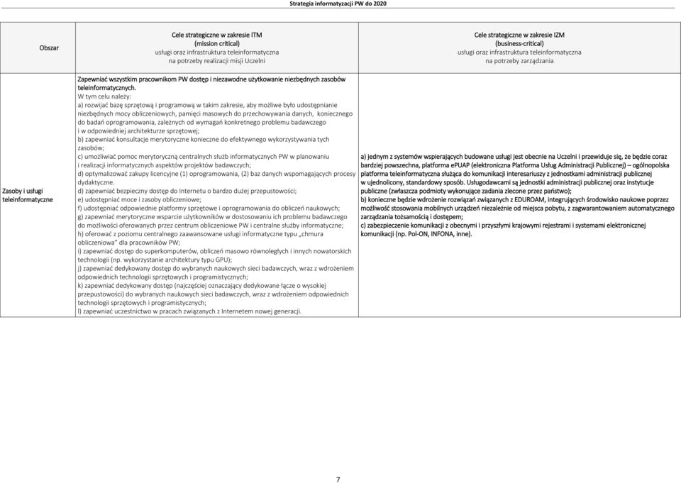 W tym celu należy: a) rozwijać bazę sprzętową i programową w takim zakresie, aby możliwe było udostępnianie niezbędnych mocy obliczeniowych, pamięci masowych do przechowywania danych, koniecznego do
