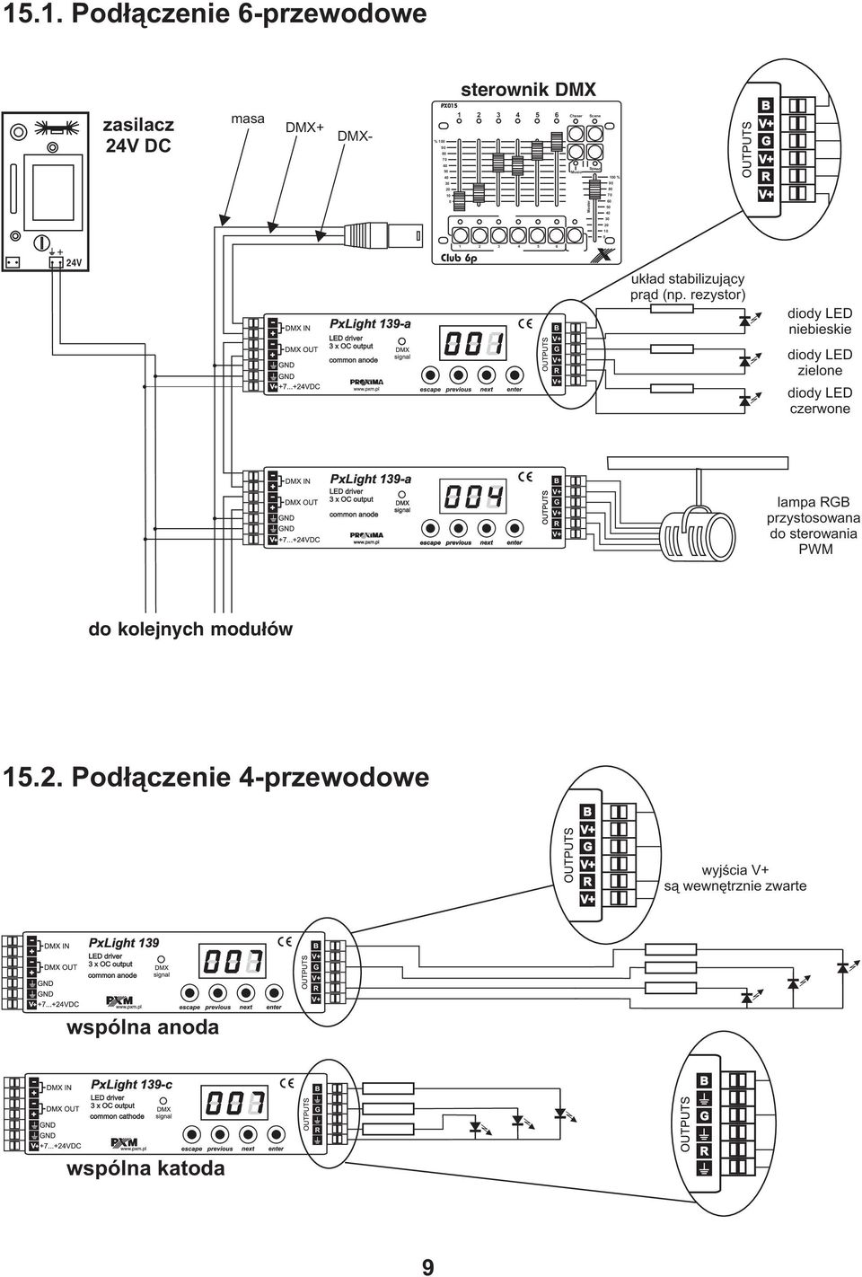 90 80 70 60 50 40 30 20 10 0 24V PxLight 139-a 3 x OC output common anode Club 6p 1 2 3 4 5 6 uk³ad stabilizuj¹cy pr¹d (np.