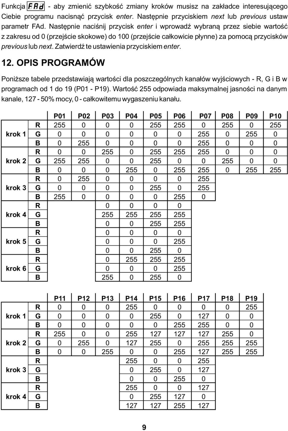 Zatwierdź te ustawienia przyciskiem enter. 12. OPIS PROGRAMÓW Poniższe tabele przedstawiają wartości dla poszczególnych kanałów wyjściowych - R, G i B w programach od 1 do 19 (P01 - P19).