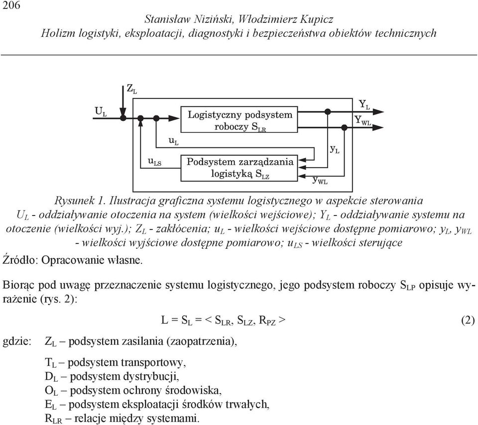 ); Z L - zakłócenia; u L - wielko ci wej ciowe dost pne pomiarowo; y L, y WL - wielko ci wyj ciowe dost pne pomiarowo; u LS - wielko ci steruj ce Bior c pod uwag przeznaczenie systemu logistycznego,