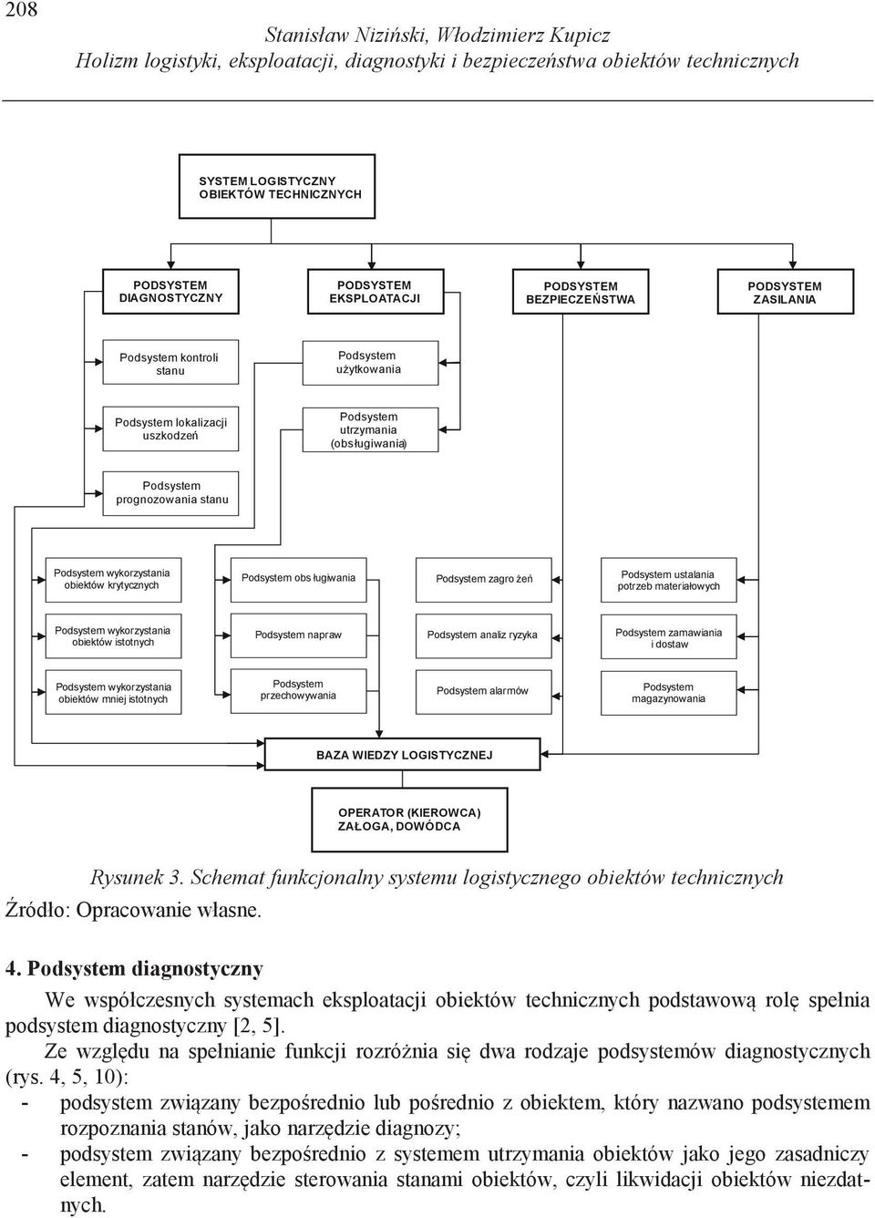 obs ługiwania zagro e ustalania potrzeb materiałowych wykorzystania obiektów istotnych napraw analiz ryzyka zamawiania i dostaw wykorzystania obiektów mniej istotnych przechowywania alarmów