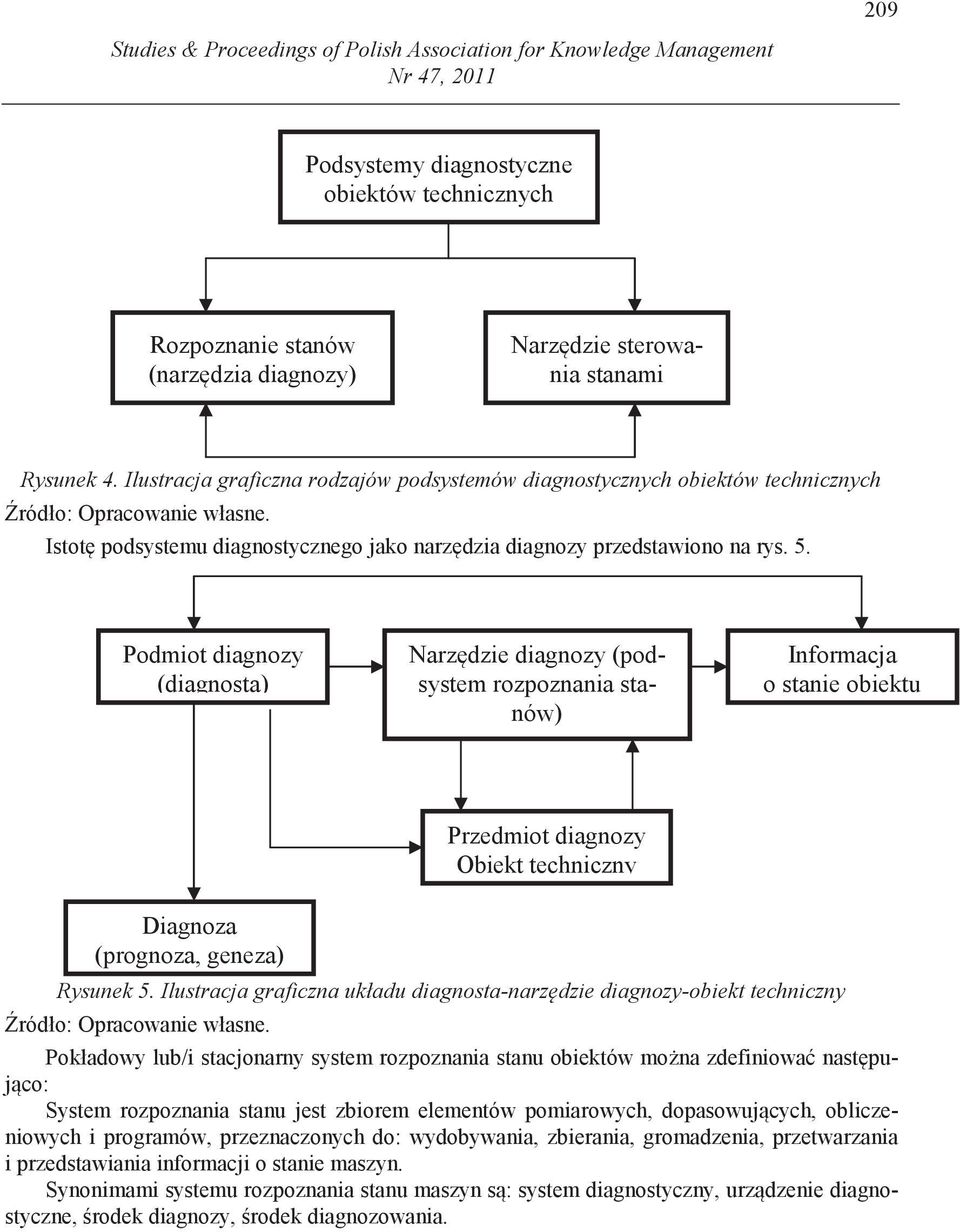 Podmiot diagnozy (diagnosta) Narz dzie diagnozy (podsystem rozpoznania stanów) Informacja o stanie obiektu Przedmiot diagnozy Obiekt techniczny Diagnoza (prognoza, geneza) Rysunek 5.