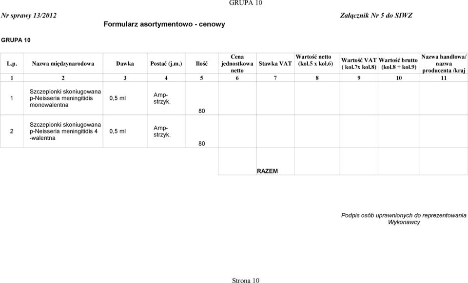 Szczepionki skoniugowana 2 p-neisseria meningitidis