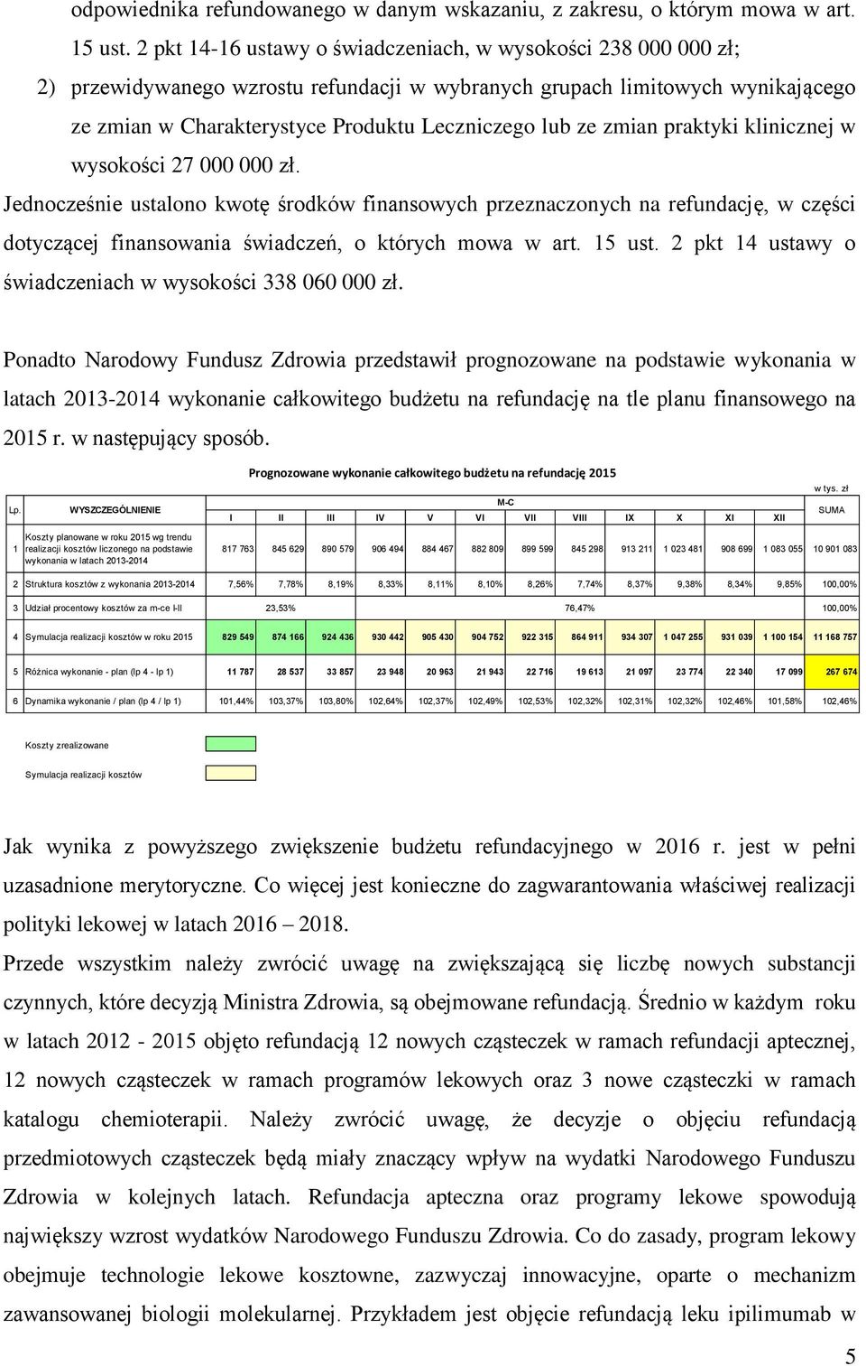 zmian praktyki klinicznej w wysokości 27 000 000 zł. Jednocześnie ustalono kwotę środków finansowych przeznaczonych na refundację, w części dotyczącej finansowania świadczeń, o których mowa w art.