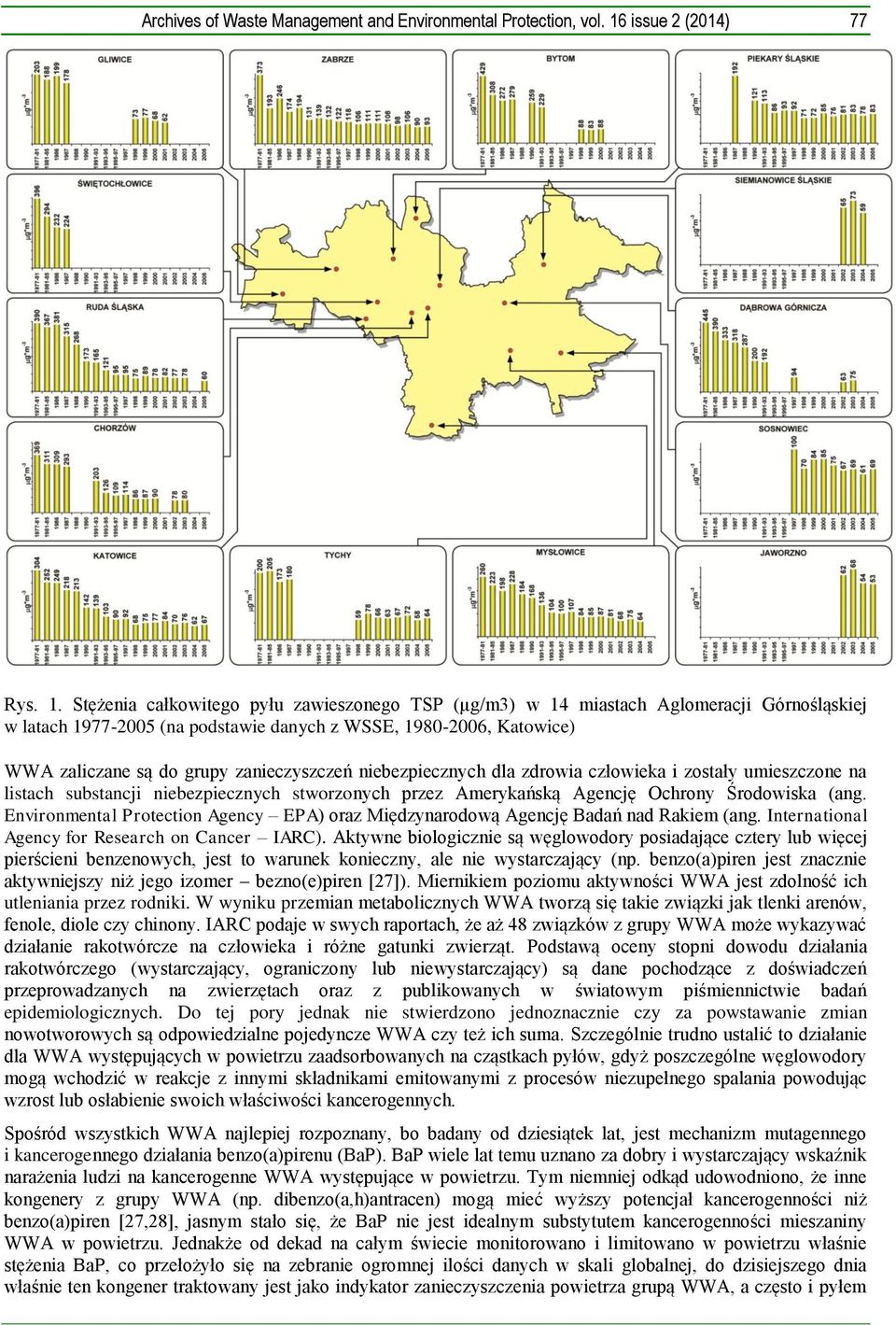 Stężenia całkowitego pyłu zawieszonego TSP (µg/m3) w 14 miastach Aglomeracji Górnośląskiej w latach 1977-2005 (na podstawie danych z WSSE, 1980-2006, Katowice) WWA zaliczane są do grupy