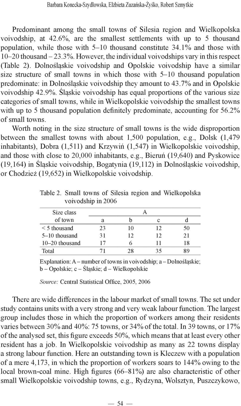 However, the individual voivodships vary in this respect (Table 2).