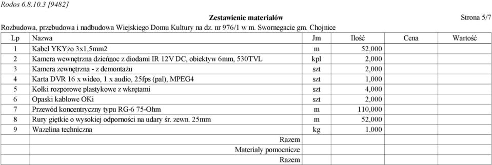 25fps (pal), MPEG4 szt 1,000 5 Kołki rozporowe plastykowe z wkrętami szt 4,000 6 Opaski kablowe OKi szt 2,000 7 Przewód