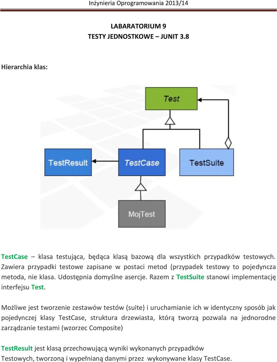 Razem z TestSuite stanowi implementację interfejsu Test.