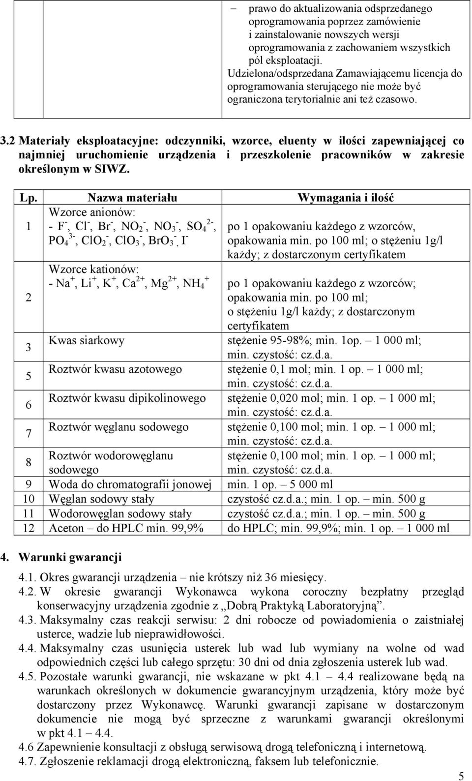 2 Materiały eksploatacyjne: odczynniki, wzorce, eluenty w ilości zapewniającej co najmniej uruchomienie urządzenia i przeszkolenie pracowników w zakresie określonym w SIWZ. Lp.