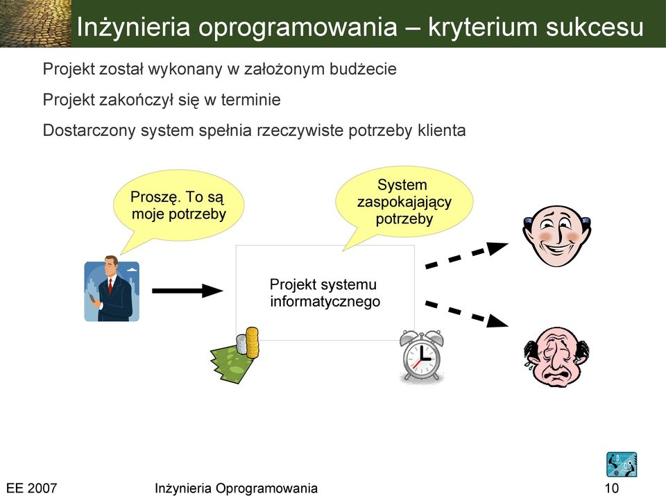 system spełnia rzeczywiste potrzeby klienta System zaspokajający