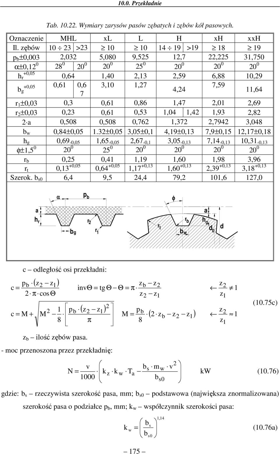 0,3 0,6 0,53,04,4,93,8 0,508 0,508 0,76,37,794 3,048 w 0,84±0,05.