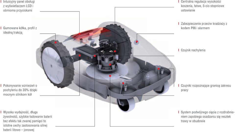 dzięki mocnym silnikom kół l Czujniki rozpoznające granicę zakresu pracy l Wysoka wydajność, długa żywotność, szybkie ładowanie baterii bez efektu tak