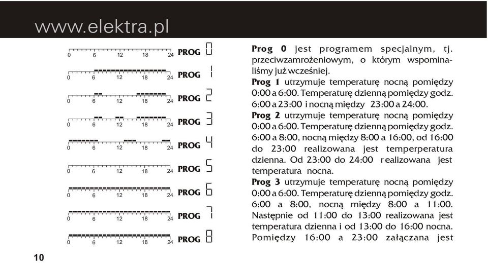 Temperaturê dzienn¹ pomiêdzy godz. 6: a 8:, nocn¹ miêdzy 8: a 16:, od 16: do 23: realizowana jest temperperatura dzienna. Od 23: do 24: r ealizowana jest temperatura nocna.