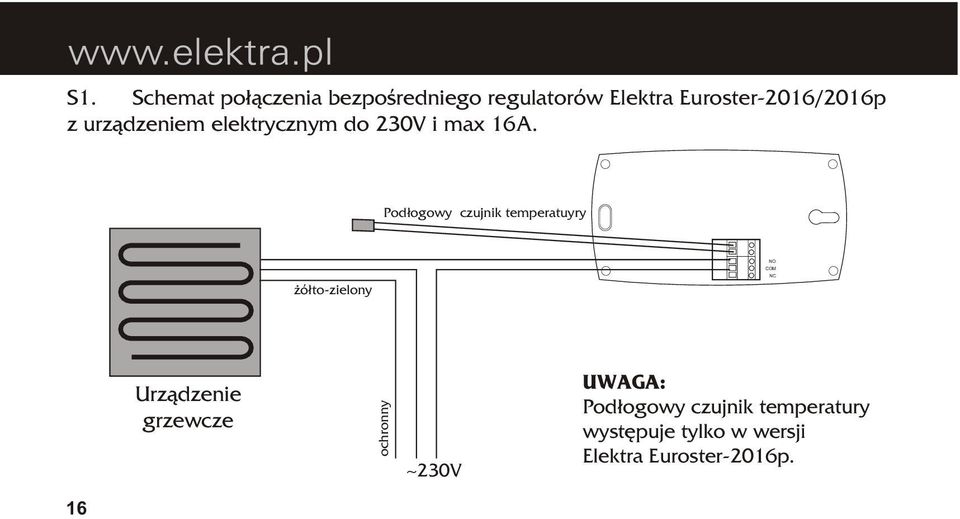 Pod³ogowy czujnik temperatuyry NO COM ó³to-zielony NC Urz¹dzenie grzewcze