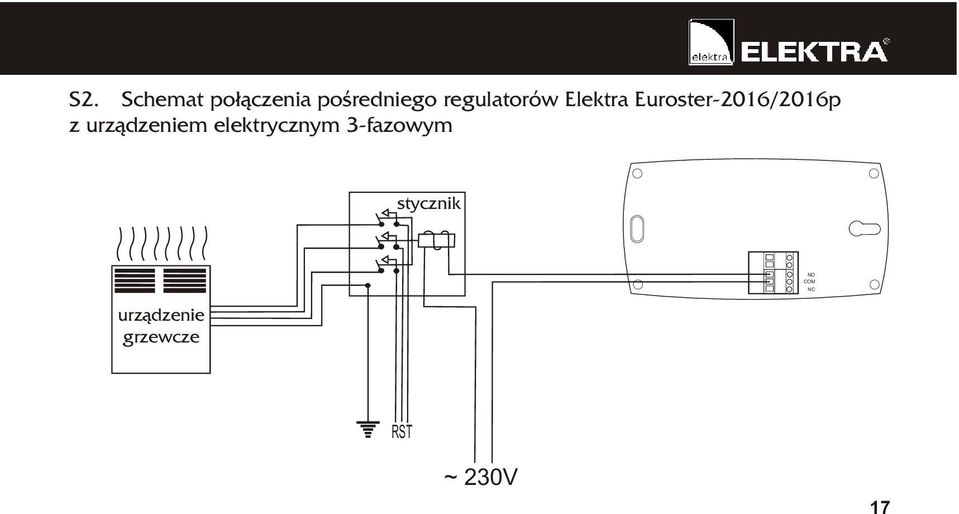 urz¹dzeniem elektrycznym 3-fazowym