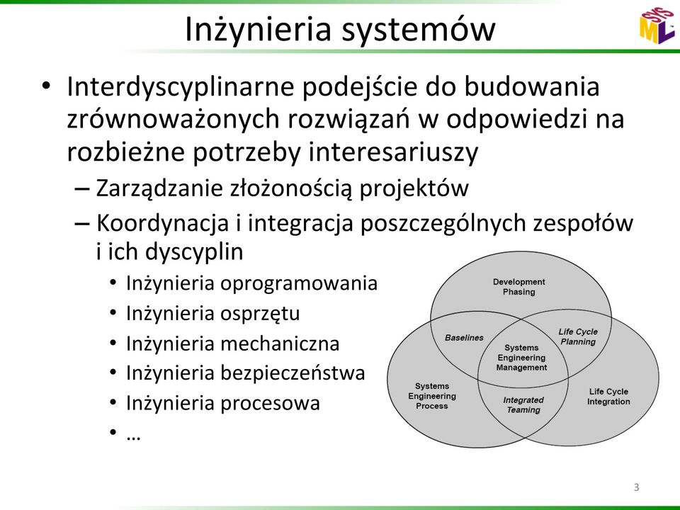 Koordynacja i integracja poszczególnych zespołów i ich dyscyplin Inżynieria