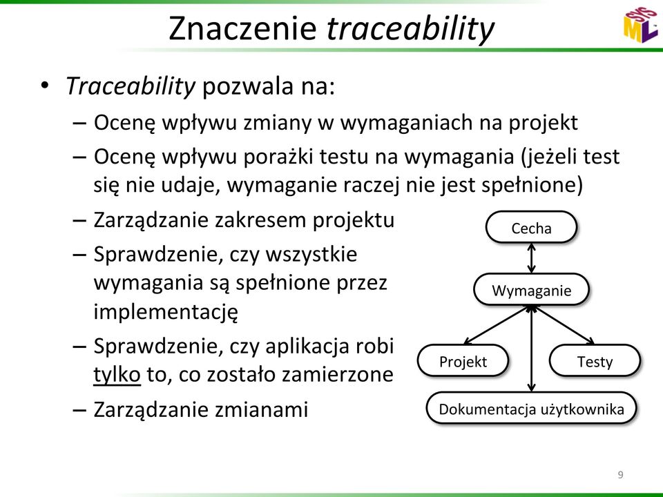 zakresem projektu Sprawdzenie, czy wszystkie wymagania są spełnione przez implementację Sprawdzenie, czy