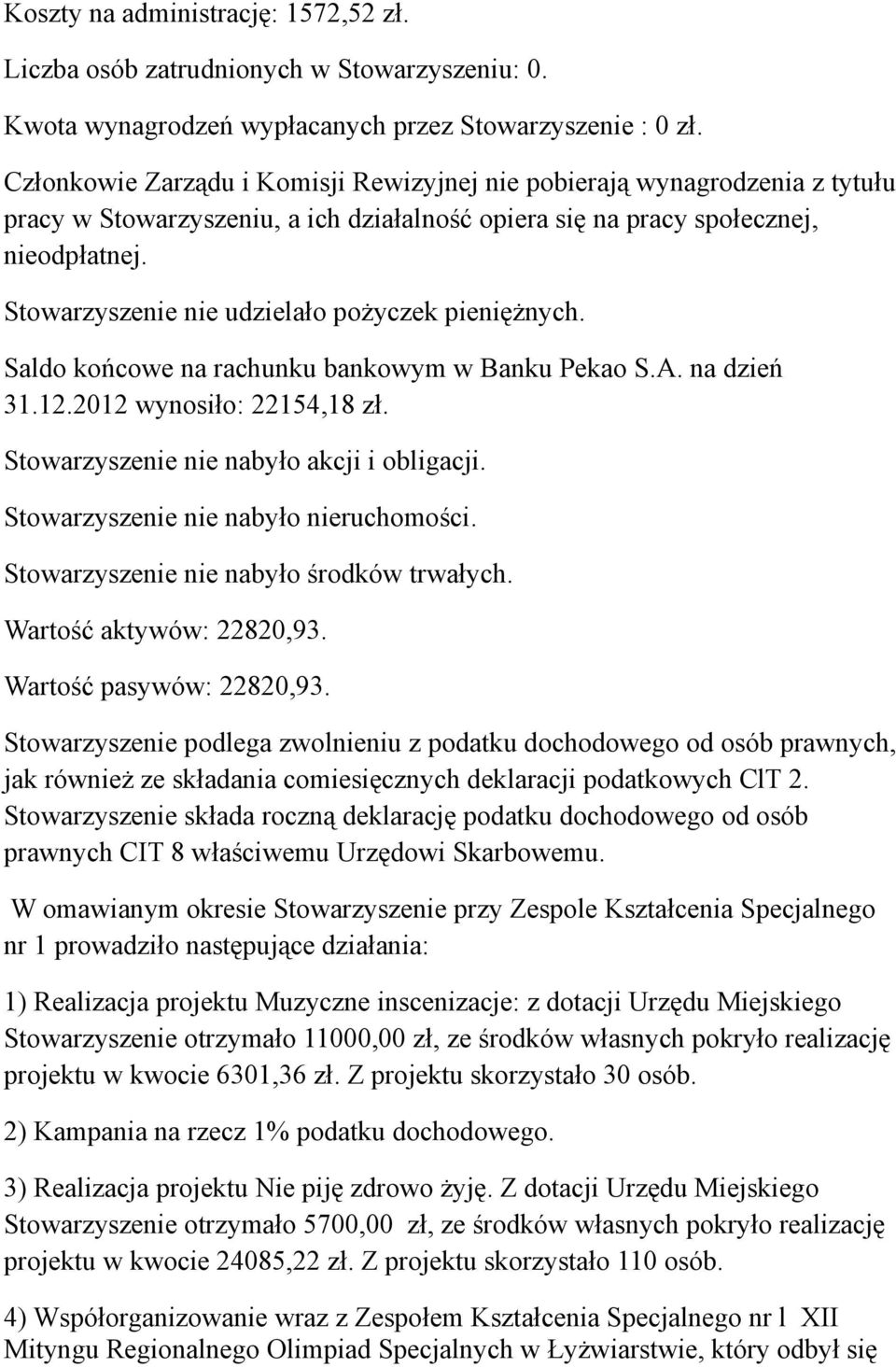 Stowarzyszenie nie udzielało pożyczek pieniężnych. Saldo końcowe na rachunku bankowym w Banku Pekao S.A. na dzień 31.12.2012 wynosiło: 22154,18 zł. Stowarzyszenie nie nabyło akcji i obligacji.