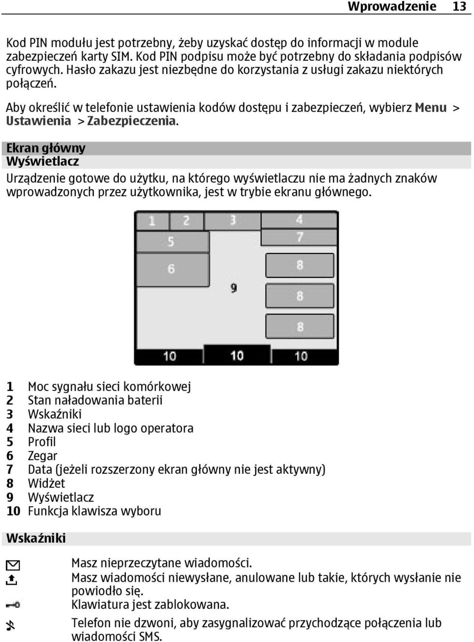 Ekran główny Wyświetlacz Urządzenie gotowe do użytku, na którego wyświetlaczu nie ma żadnych znaków wprowadzonych przez użytkownika, jest w trybie ekranu głównego.